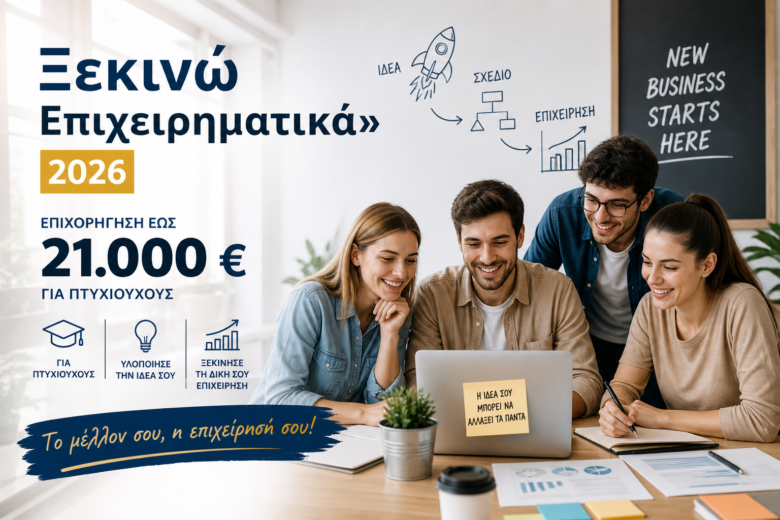 Ξεκινώ Επιχειρηματικά - ΕΣΠΑ 2026